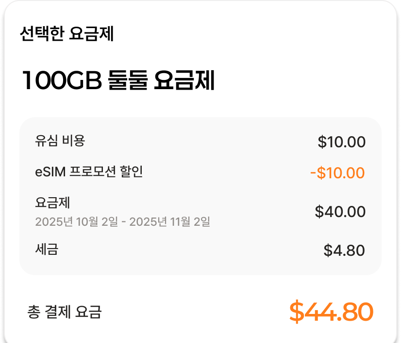 Selected plan summary